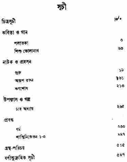 Rabindra Rachanabali programme